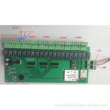 Remote Control Gate Garage Door by WiFi